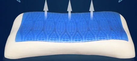 Cooling Slow Rebound Health Pillow